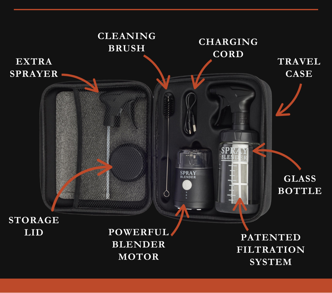 NEW Spray Blender System