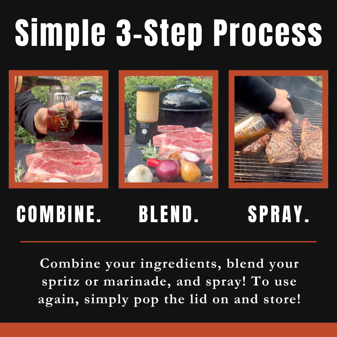 NEW Spray Blender System