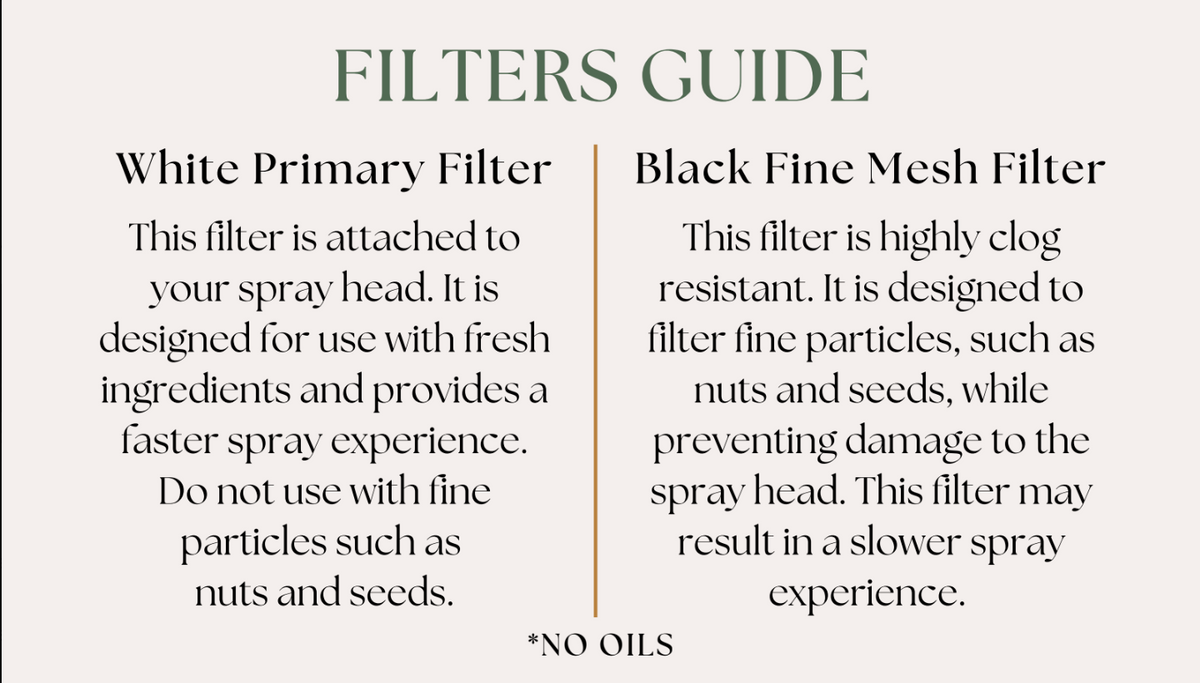 Spray Blender Bottle (No Blender)